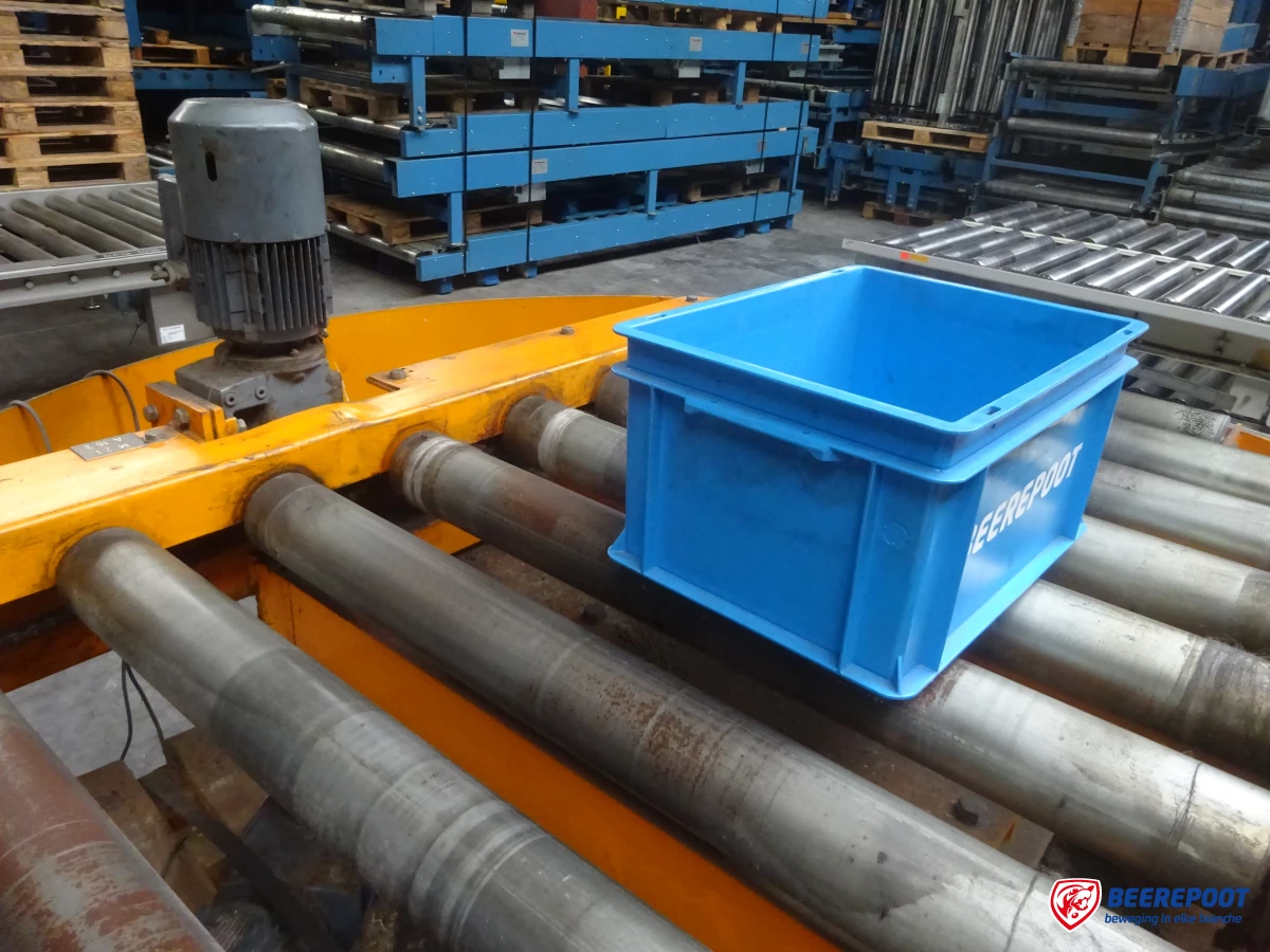 Roterende rollenbaanwissels